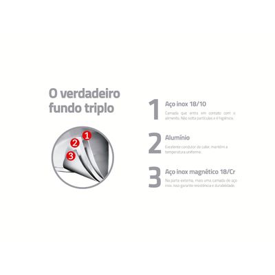 Frigideira Tramontina Allegra Aço Inox com Fundo Triplo 20 cm 1,30 L