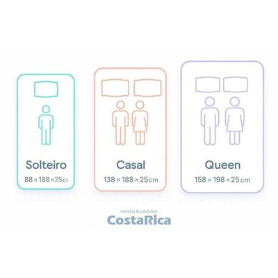Cama Box Casal: Colchão Ortopédico Inovaflex Comfort Premium+base Crc Corano White (138x188)