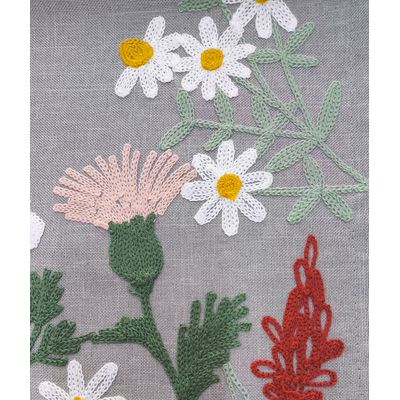 Caminho de Mesa 40x150cm Maldivas Jolitex