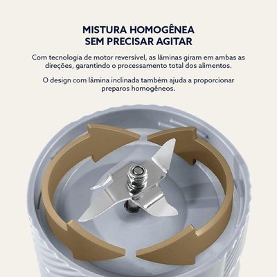Liquidificador Portátil Sem Fio Blender Go Max Oster
