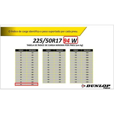 Kit 2 Pneus Dunlop 225/50r17 Sport Fm800 Preto