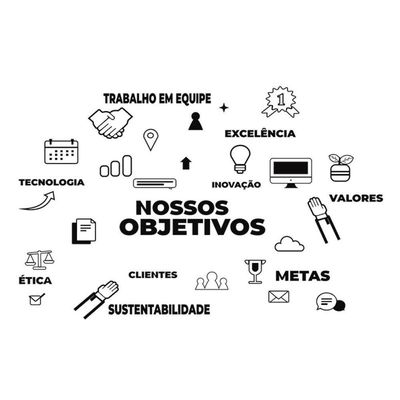 Adesivo Parede Empresa Nossos Objetivos Cor Preto