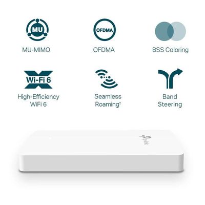 Montavel Access Point Eap615 Wall Wi-fi 6 Ax1800 Smb