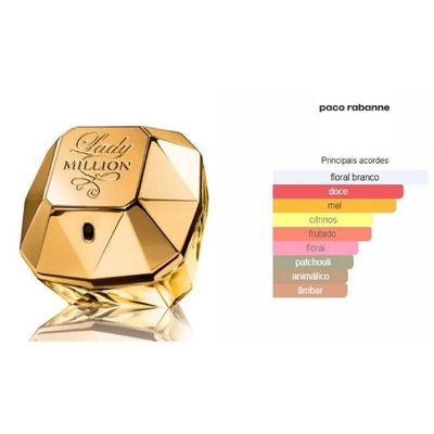 Perfume Edp Perfume Feminino 80ml