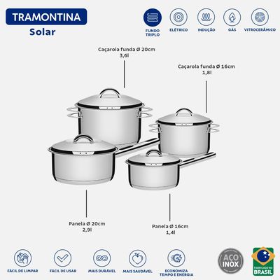 Jogo de Panelas Inox Solar 4 Peças Pegador Massa Tramontina
