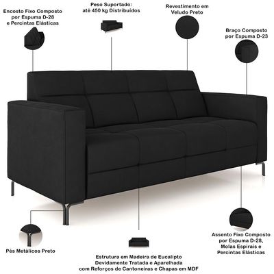 Sofá 3 Lugares Sala Living Industrial 200cm Senna K01 Veludo Preto - Lyam Decor