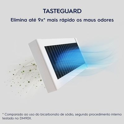 Filtro de Ar para Refrigerador com Tecnologia Tasteguard Electrolux Não se aplica