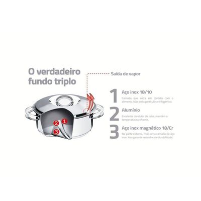 Caçarola Rasa Solar 2 Peças + Panela Pressão Solar 4,5 L