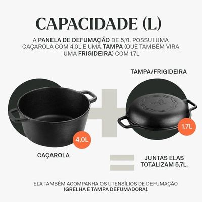 Panela De Defumação 24 Cm 5,7 L Em Ferro Fundido Panela Mineira