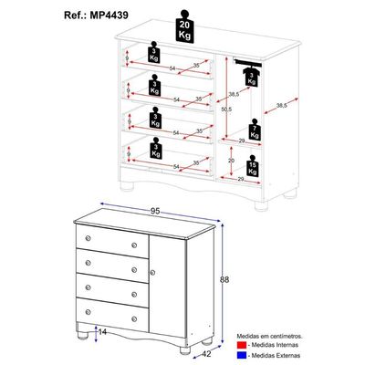 Cômoda Infantil 95cm 1 Porta E 4 Gavetas Dengo Multimóveis Mp4439 Branco/madeirado Branco/madeirado