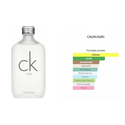Calvin Klein Ck One Eau De Toallete Unissex 100ml