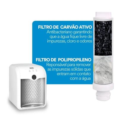 Bebedouro Purificador De água Eletrônico 3 Temperaturas Mineralle Epe01b Branco Bivolt - Eos Bivolt