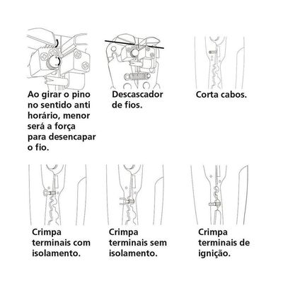 Alicate Desencapador De Fios Automático 8 - Tramontina