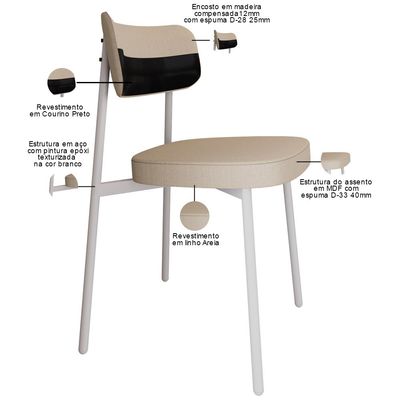 Kit 04 Cadeiras Estofada Para Sala de Jantar Astrid Branco C01 Linho Areia Courino Preto - Lyam Decor