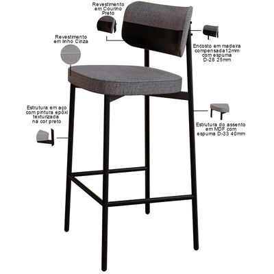 Banqueta Alta Bar Cozinha Sala De Jantar Aço Preto Kaira C01 Linho Cinza Courino Preto - Lyam Decor