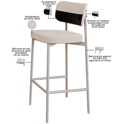 Kit 06 Banquetas Alta Bar Cozinha Sala De Jantar Aço Branco Kaira C01 Linho Palha Courino Preto - Lyam Decor
