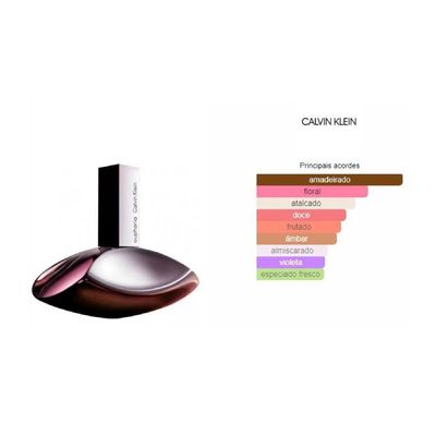 Calvin Klein Euphoria | Feminino 100ml