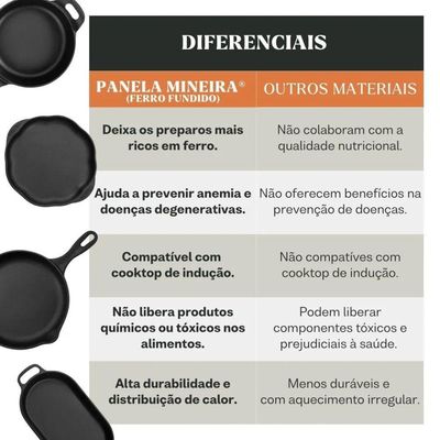 Chaleira Artesanal Em Ferro Fundido 2l Panela Mineira