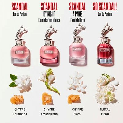 Eau De Parfum - Perfume Feminino 50ml