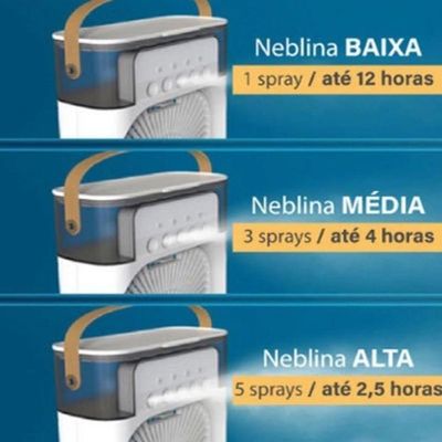 Mini Ar Condicionado Climatizador Umidificador Ventilador Agua Com Led Portátil Preto