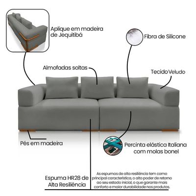 Sofá 4 Lugares 2,80m Em Tecido Veludo Com Aplique Em Madeira – Scott Lucadi Cinza