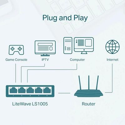 Switch De Mesa 5 Portas Fast 10-100 Mbps