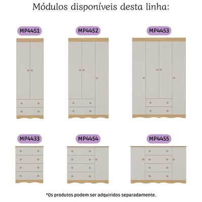 Guarda-roupa Infantil 122cm 4 Portas E 2 Gavetas Realeza Multimóveis Mp4453 Madeirado/off White Madeirado/off White