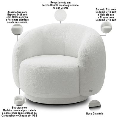 Kit 02 Poltronas Giratória Orgânica Para Sala Living Elodie M05 Bouclê Creme - Lyam Decor