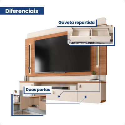 Painel Com Led Para Tv até 75 Polegadas Dali Caemmun
