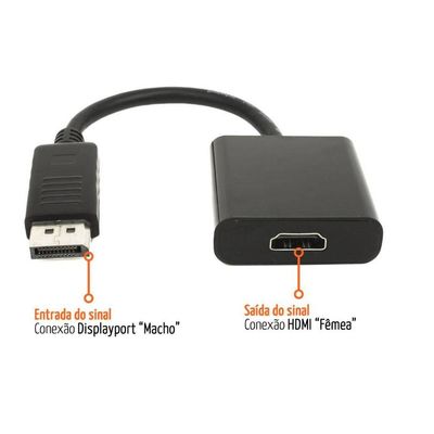 Adaptador Convesor DisplayPort Para Hdmi Femea