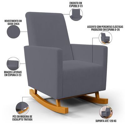 Poltrona de Amamentação com Balanço Ravena W01 Suede Cinza  - Lyam Decor