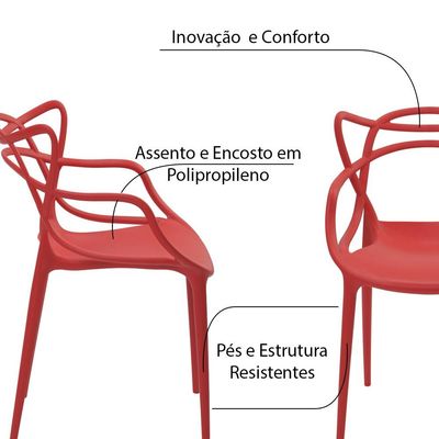 Kit 2 Cadeiras Decorativas Sala e Cozinha Feliti (PP) Vermelha - Gran Belo