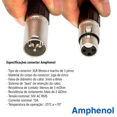 Multicabos Com Conectores Xlr 4 Vias - Amphenol 50 Metros