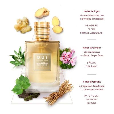 L’or De Méditerranée Eau De Parfum Pour Homme 75ml