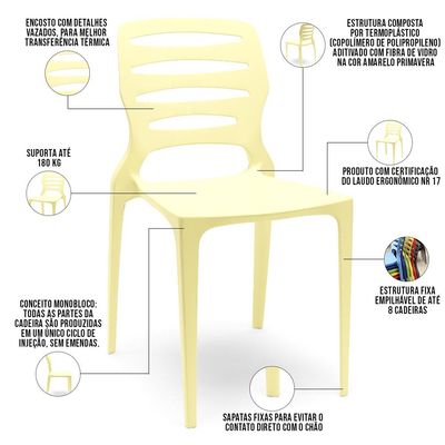 Cadeira Para Cozinha Área Gourmet Jardim Empilhável Larsen P03 Amarelo - Lyam Decor