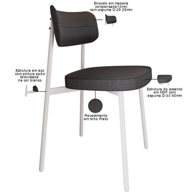 Kit 06 Cadeiras Estofada Para Sala de Jantar Astrid Branco C01 Linho Preto - Lyam Decor