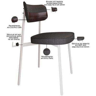 Kit 04 Cadeiras Estofada Para Sala de Jantar Astrid Branco C01 Linho Preto Courino Café - Lyam Decor