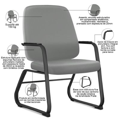 Kit 02 Cadeiras Executiva Diretor Base Fixa Hub F02 Sintético Cinza - Lyam Decor