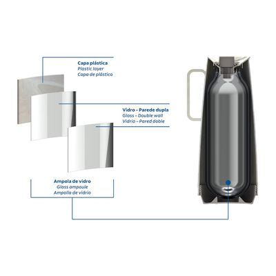 Bule Térmico Tramontina Exata em Plástico Marmorizado Creme 1 L