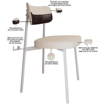 Kit 02 Cadeiras Estofada Para Sala de Jantar Astrid Branco C01 Linho Palha Courino Café - Lyam Decor
