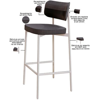 Kit 04 Banquetas Alta Bar Cozinha Sala De Jantar Aço Branco Kaira C01 Linho Preto Courino Preto - Lyam Decor