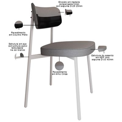 Kit 06 Cadeiras Estofada Para Sala de Jantar Astrid Branco C01 Linho Cinza Courino Preto - Lyam Decor
