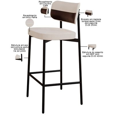 Kit 04 Banquetas Alta Bar Cozinha Sala De Jantar Aço Preto Kaira C01 Linho Palha Courino Café - Lyam Decor