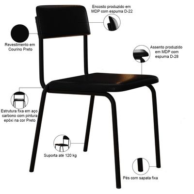 Kit 02 Cadeiras Estofada Para Sala de Jantar Sense Preto C01 Courino Preto  - Lyam Decor