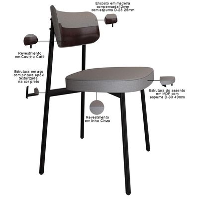 Kit 04 Cadeiras Estofada Para Sala de Jantar Astrid Preto C01 Linho Cinza Courino Café - Lyam Decor