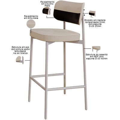 Kit 05 Banquetas Alta Bar Cozinha Sala De Jantar Aço Branco Kaira C01 Linho Areia Courino Preto - Lyam Decor