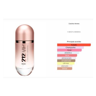 Perfume Carolina Herrera 212 Vip Rosé 80 Ml