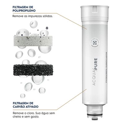 Kit 3 Filtros/Refis Originais de Água para Purificador Electrolux PE11B/PE11X/PC41B/PC41X/PH41B/PH41X N/A
