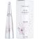 Perfume Feminino Issey Miyake L'eau D'issey City Blossom Edt Spray 90 Ml (edição Limitada)