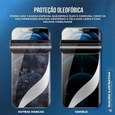 Película para Huawei Mate X7 - Privacidade Hydrogel - Gshield